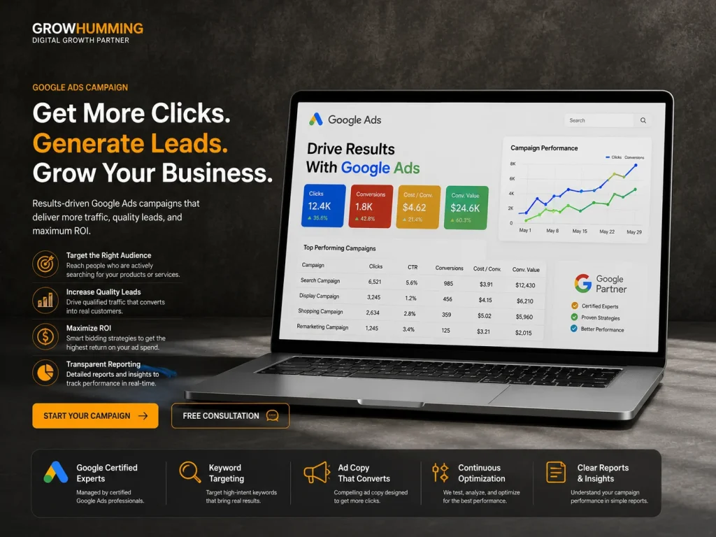 Google Ads Campaign