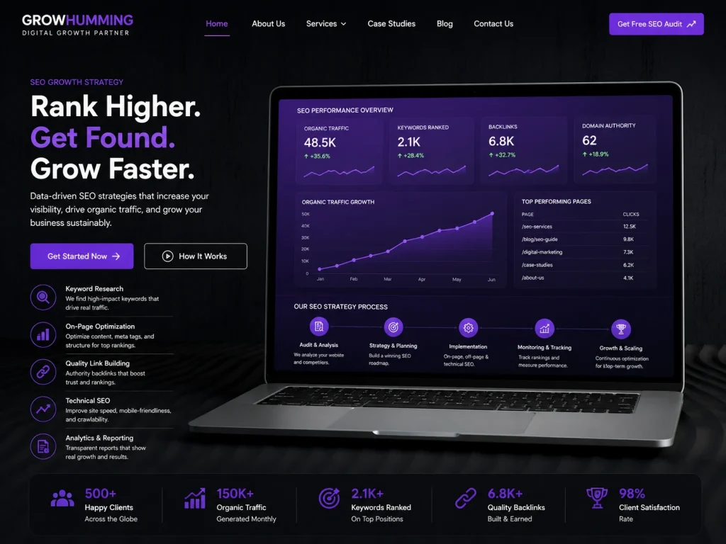 SEO Growth Strategy