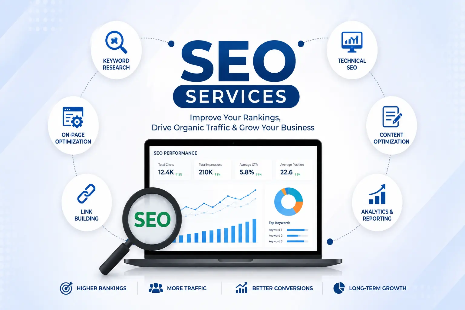 seo services